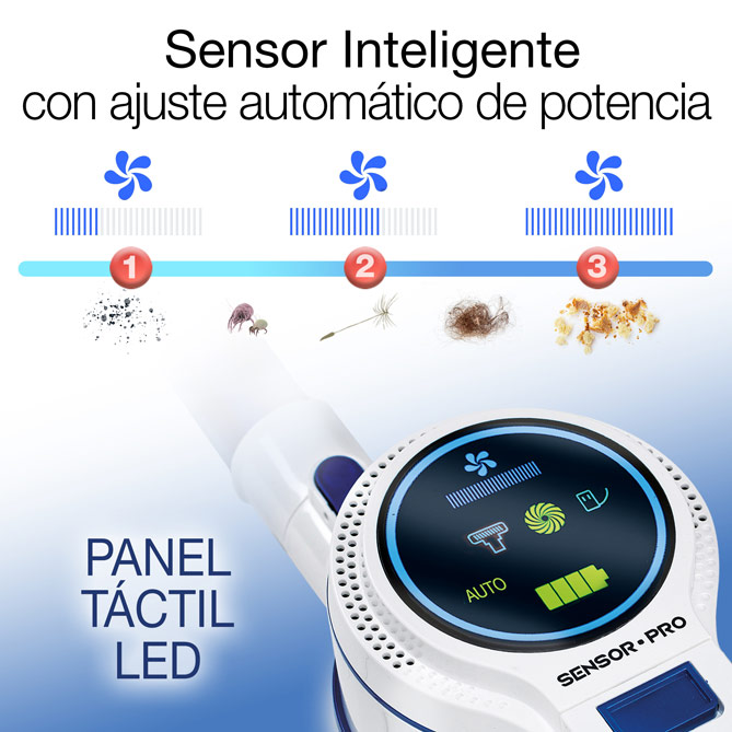 Aspirador Inteligente SENSOR PRO: Máxima Autonomía gracias a su Batería de Litio de Alto Rendimiento