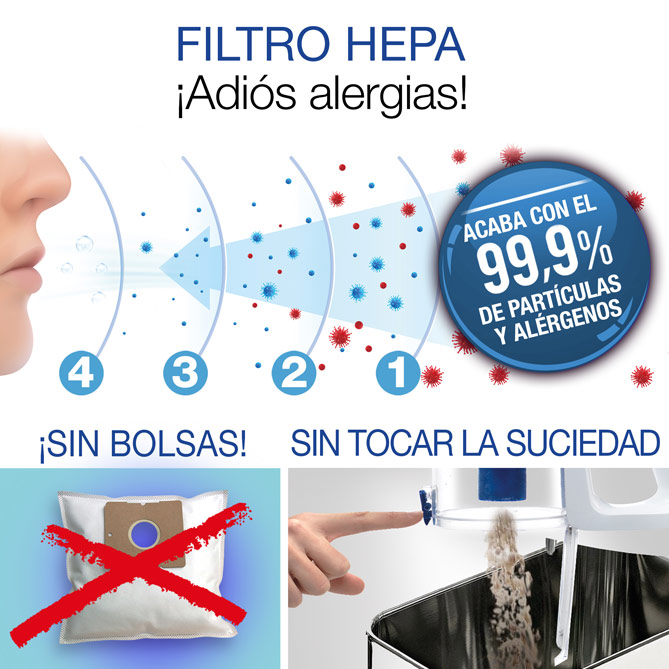 Aspirador Inteligente SENSOR PRO: Incluye 2 accesorios intercambiables