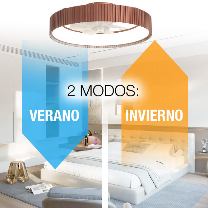 Ventilador con luz BRISANOVA ARMOR: Control por mando a distancia